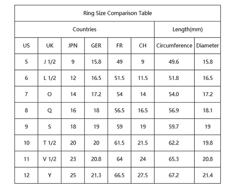Elegant Inlaid Shell Beads Rings For Women Stainless Steel 18K Gold Plated Waterproof Women's Large Rings Luxury Woman Jewelry