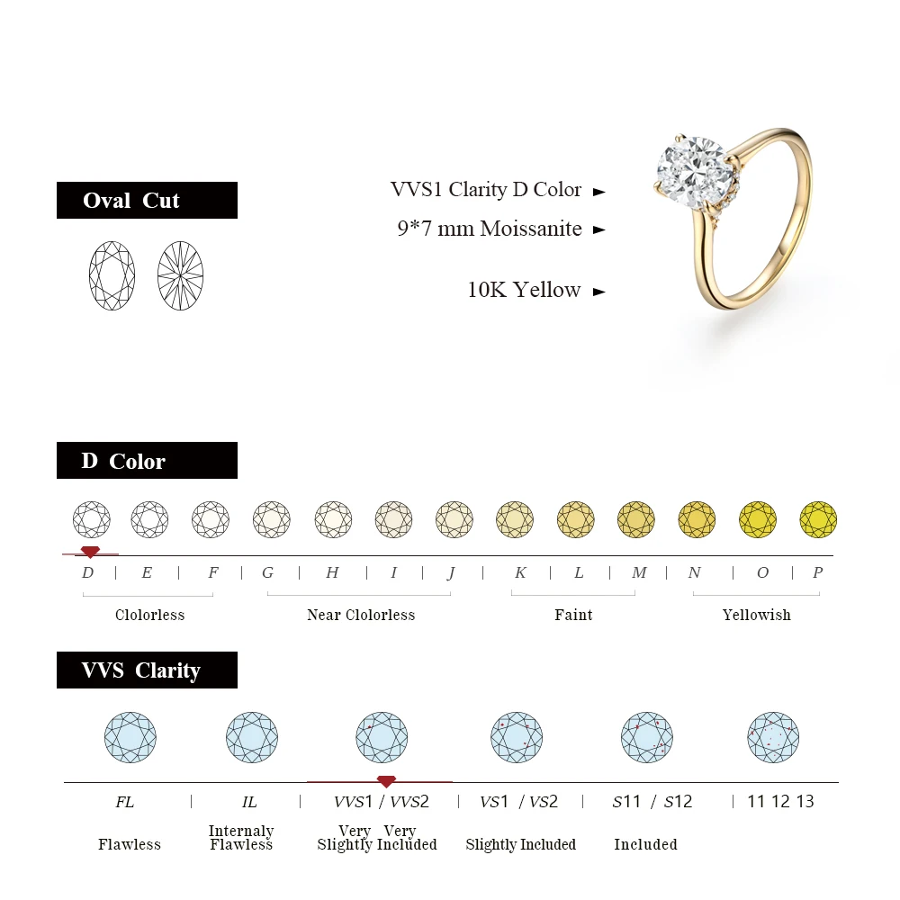 Alternative view of ATTAGEMS Oval Cut 9*7mm D VVS1 Color Solid Real Gold18K Moissanite Ring Jewelry for Women Engagement Wedding Lady's Gift Luxury