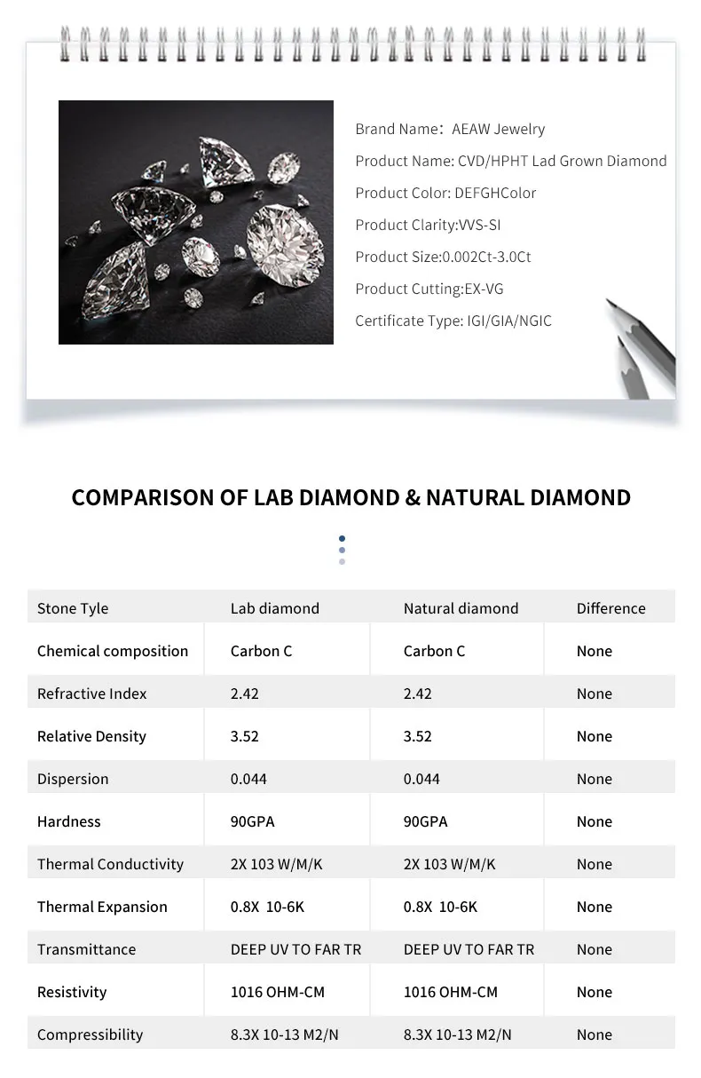 1 CT Solitaire Marquise Cut Lab Grown Diamond CVD HPHT Pendant Necklace 14k Yellow Gold NGIC And IGI Certificate DEF Color VS 1 CT Solitaire Marquise Cut Lab Grown Diamond CVD HPHT Pendant Necklace 14k Yellow Gold NGIC And IGI Certificate DEF Color VS