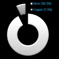 ORSA JEWELS 18K Gold over Authentic 925 Sterling Silver 1.7mm Diamond-Cut Rope Chain Necklace for Man Woman Twist Chain SC29
