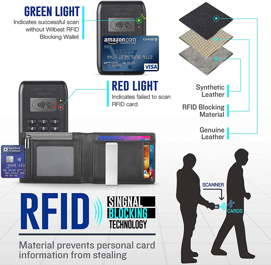 Rfid Carbon Fiber Credit Card Holder Small Smart Wallet Credit Cards for Man Metal Cardholder Case Women Minimalist Wallet Walet