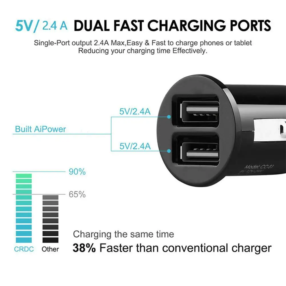Mini Car Charger 2.4A Dual USB Fast Charging Universal Mobile Phone in Car Charge Tablet GPS For iPhone Xiaomi Samsung Huawei