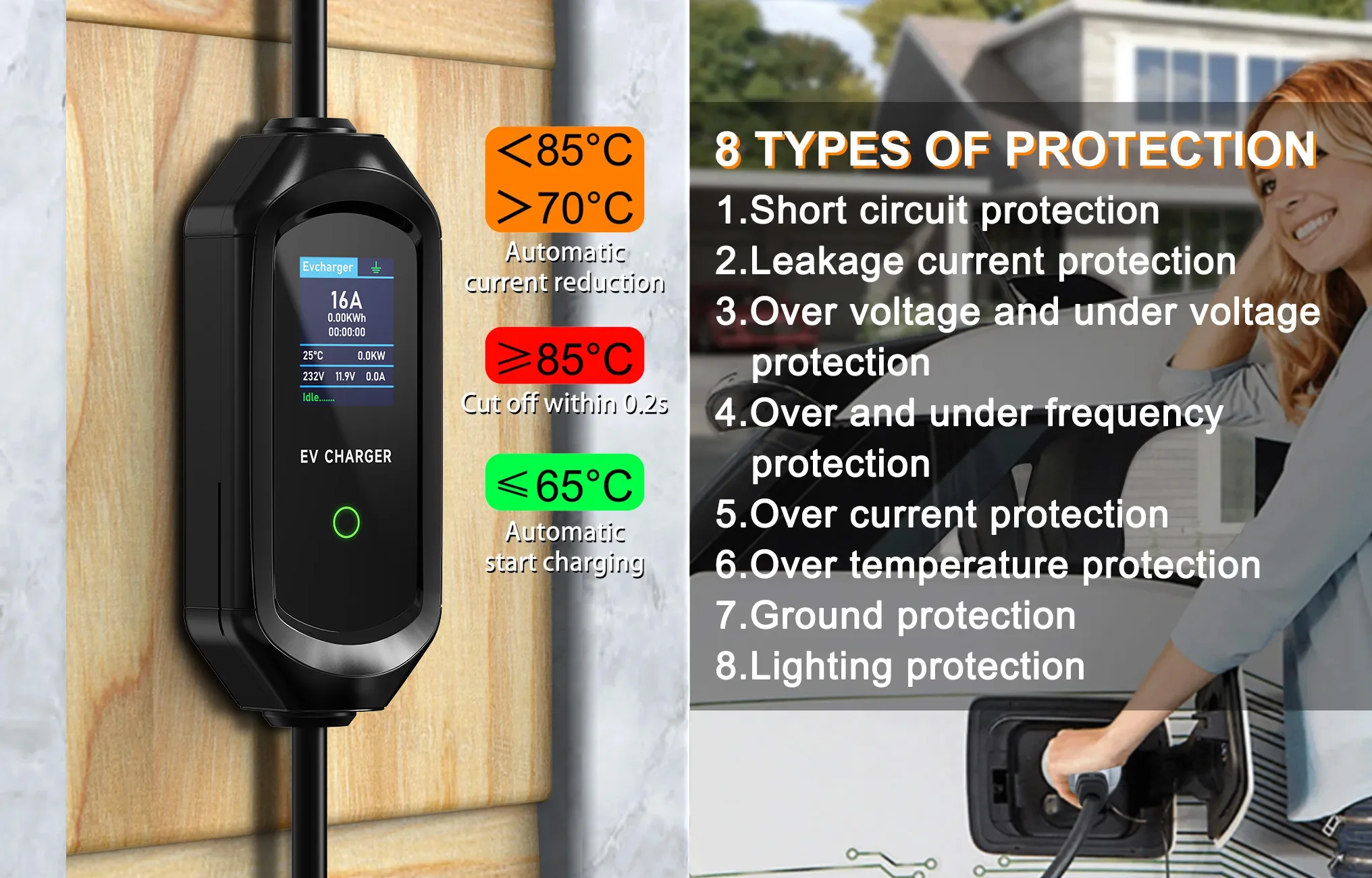 AFEEV Portable EV Charger Type2 IEC62196-2 EVSE Fast Charging Cable Type1 SAE J1772 Wallbox WiFi APP Bluetooth Wireless Control AFEEV Portable EV Charger Type2 IEC62196-2 EVSE Fast Charging Cable Type1 SAE J1772 Wallbox WiFi APP Bluetooth Wireless Control