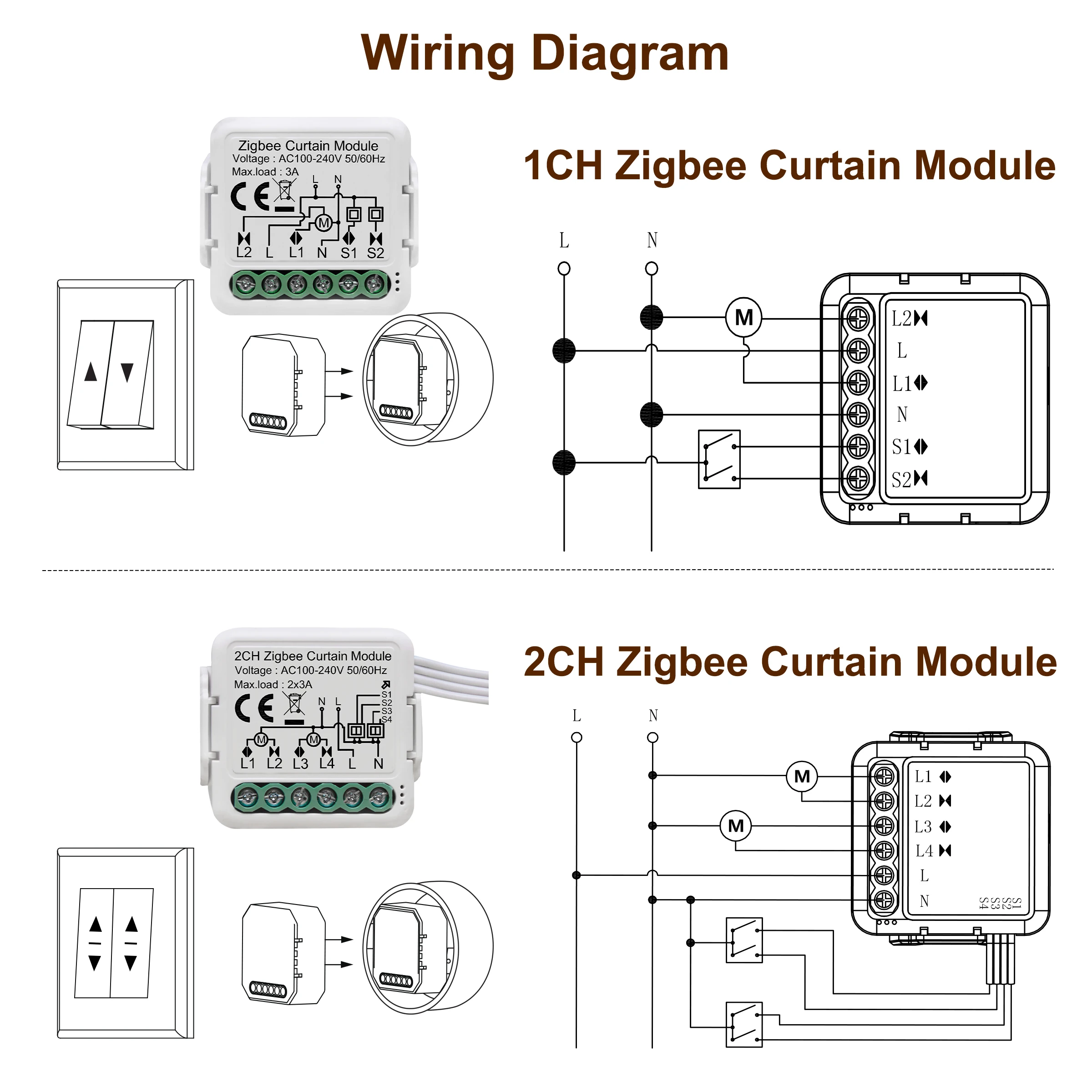 Alternative view of GIRIER Tuya ZigBee 3.0 Smart Blind Curtain Switch Module Supports 2 Way Control Roller Shutter Motor Work with Alexa Google Home
