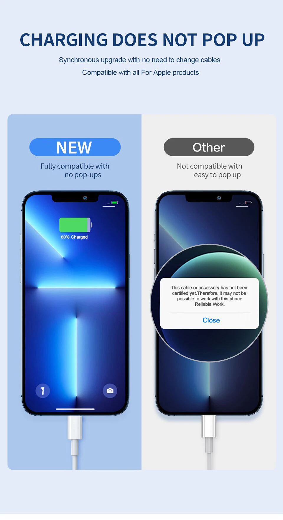 PD 30W Fast Charging For iPhone Charger USB For iPhone Cable 14 13 12 11 Pro Max Mini 8 Plus X XR XS USB Phone Charge Data Cable PD 30W Fast Charging For iPhone Charger USB For iPhone Cable 14 13 12 11 Pro Max Mini 8 Plus X XR XS USB Phone Charge Data Cable