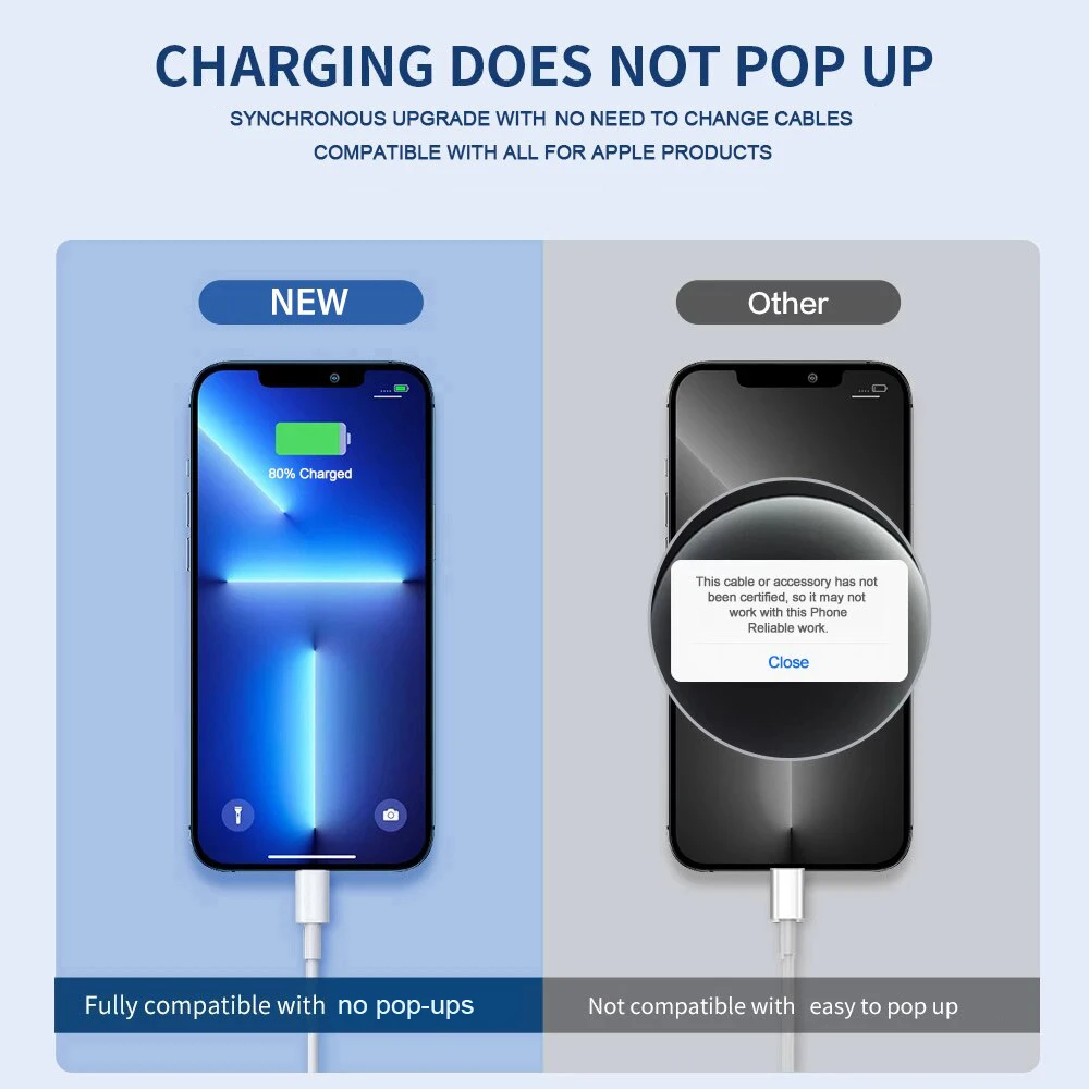 PD 30W Fast Charging For iPhone Charger USB For iPhone Cable 14 13 12 11 Pro Max Mini 8 Plus X XR XS USB Phone Charge Data Cable - Image 3