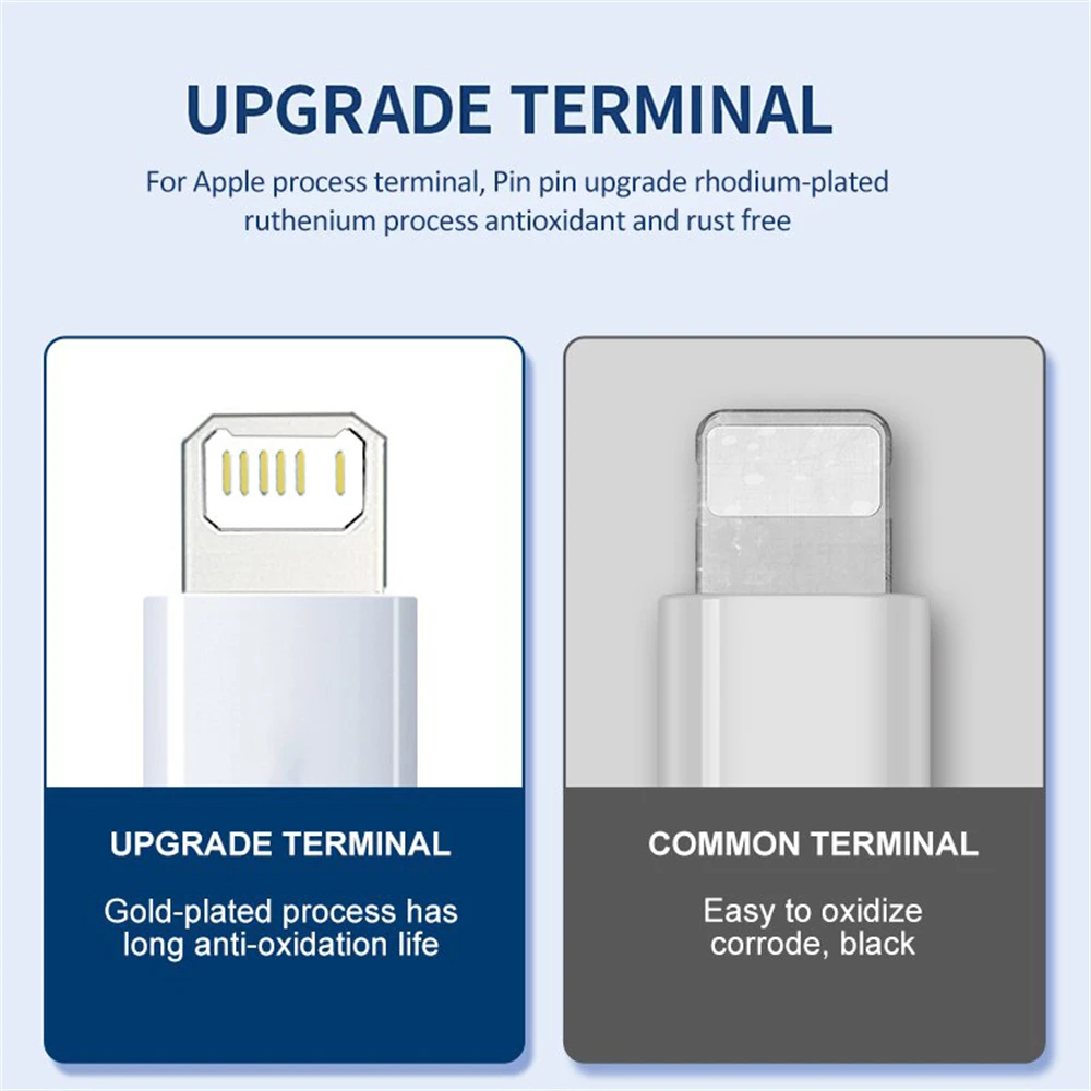 Alternative view of PD 30W Fast Charging For iPhone Charger USB For iPhone Cable 14 13 12 11 Pro Max Mini 8 Plus X XR XS USB Phone Charge Data Cable