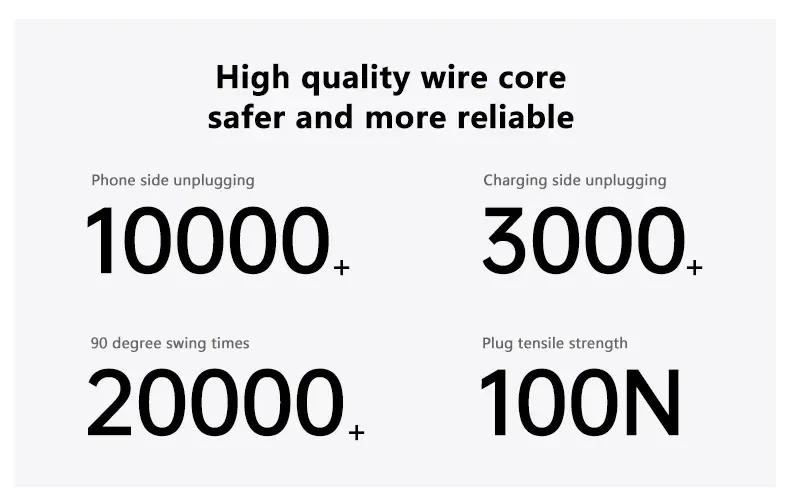 Original PD 60W USB C Fast Charger Cable For Apple iPhone 15 Pro Max 15 Pro 15 Puls USB-C Weaving Charging Data Line Accessories