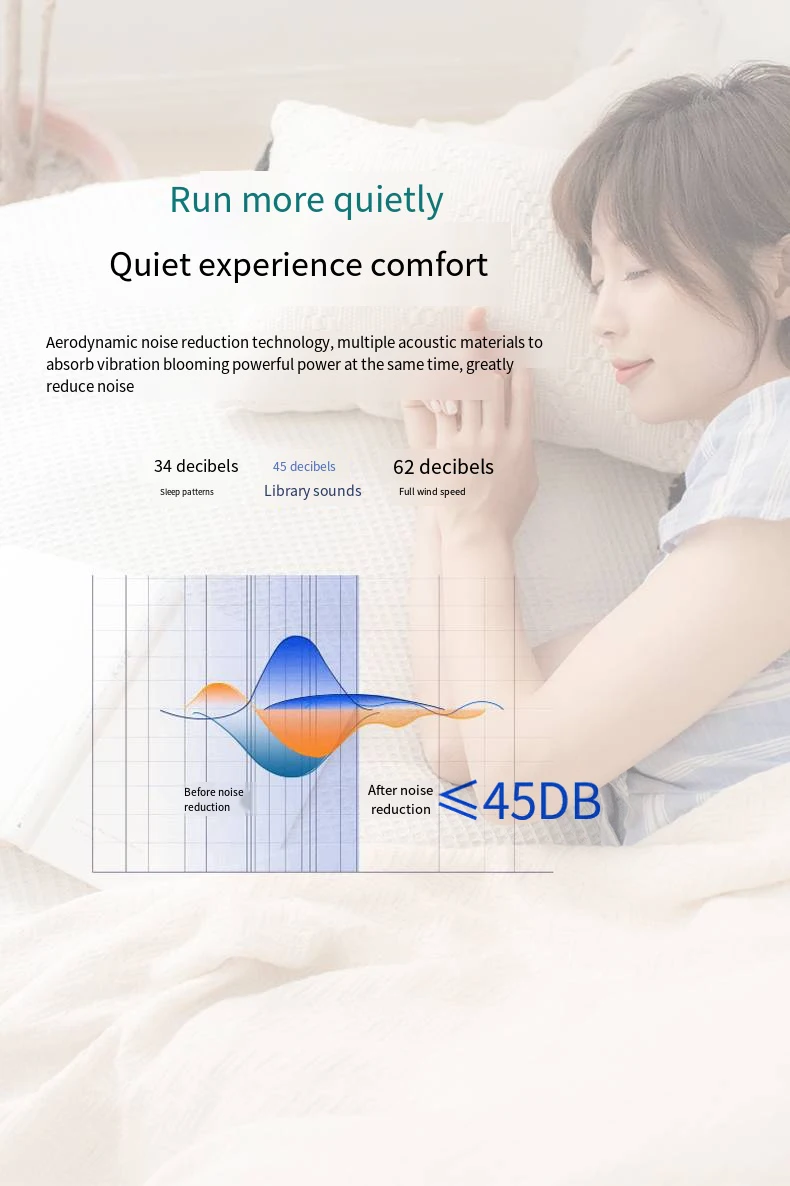 Homefish LCD Display Massage Gun Deep Muscle Massager Body Neck Massage Exercising Relaxation 12V 30Gears Professional Massage Homefish LCD Display Massage Gun Deep Muscle Massager Body Neck Massage Exercising Relaxation 12V 30Gears Professional Massage