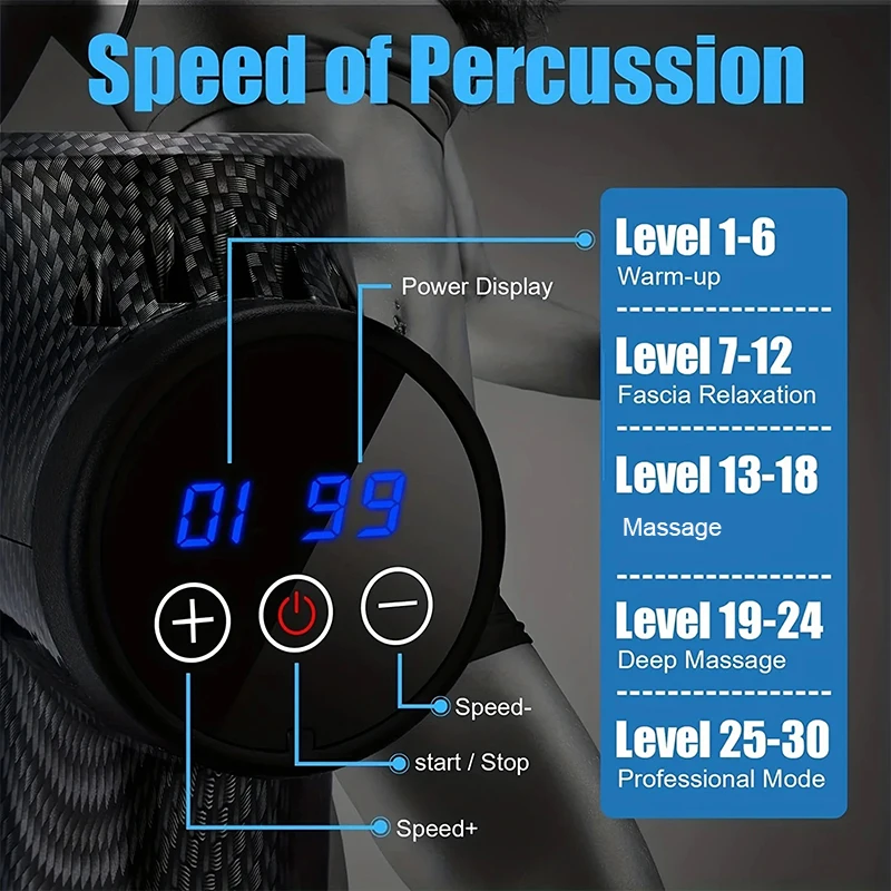 Alternative view of Fascial Massage Gun Electric Percussion Pistol Massager Body Neck Back Deep Tissue Muscle Relaxation Fitness Tool For Shoulder