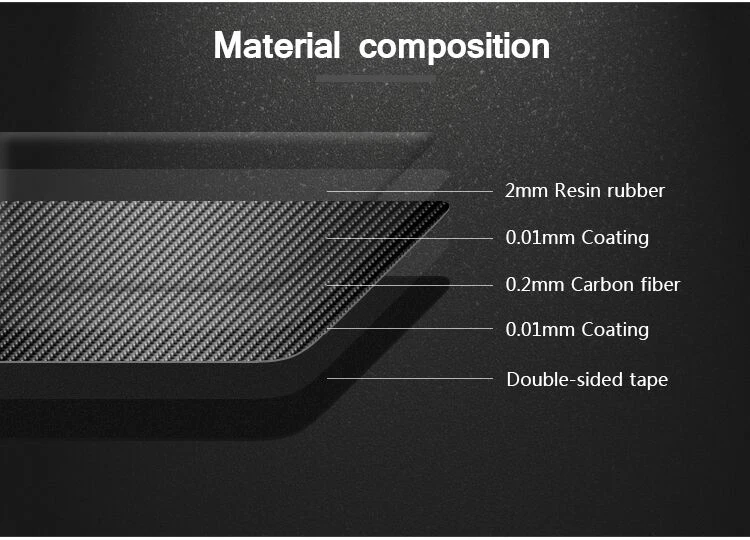 For Mercedes Benz A Class W176 GLA X156 CLA  Accessories Car Interior Air Conditioning CD Console Panel Cover Trim Car Styling