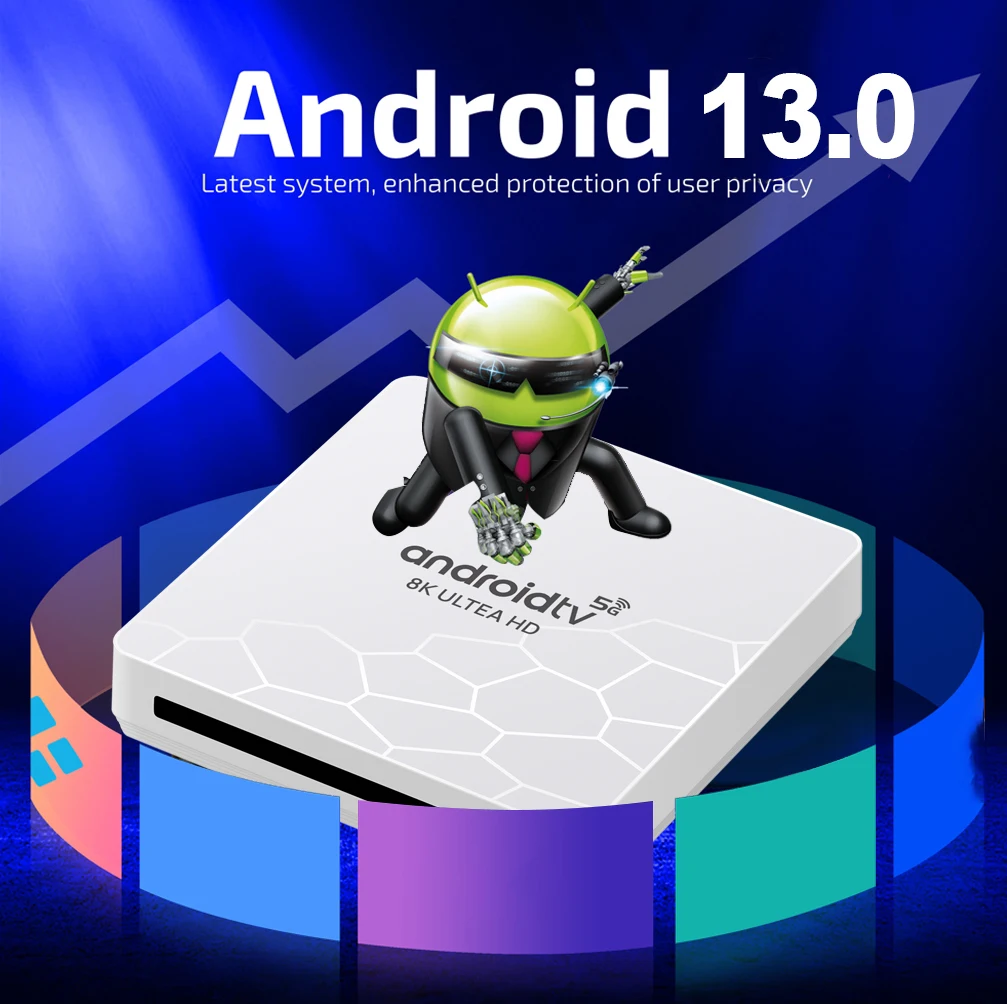 Alternative view of Q96 OHP 8K Hisilicon Hi3798M Smart TV Box Android 13 Quad Core 8GB 128GB Support 8K 4K HD IPTV 4G 5G Dual Wifi6 OTA Set Top Box