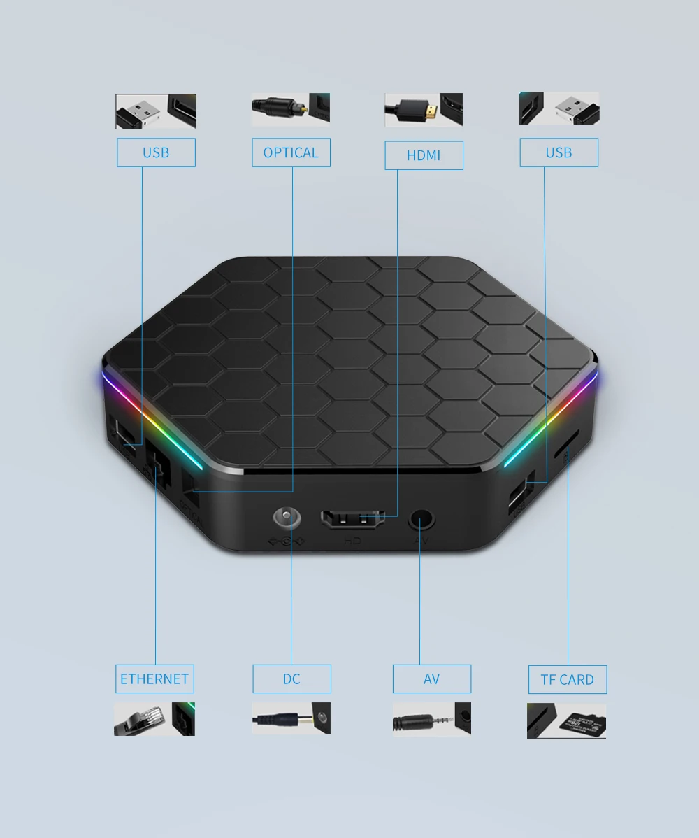Global Version Smart TV Box WIFI6 Bluetooth 5 AllwinnerH618 32GB 64GB T95ZPLUS 4K HDR10 Stream Media Player Multi Language