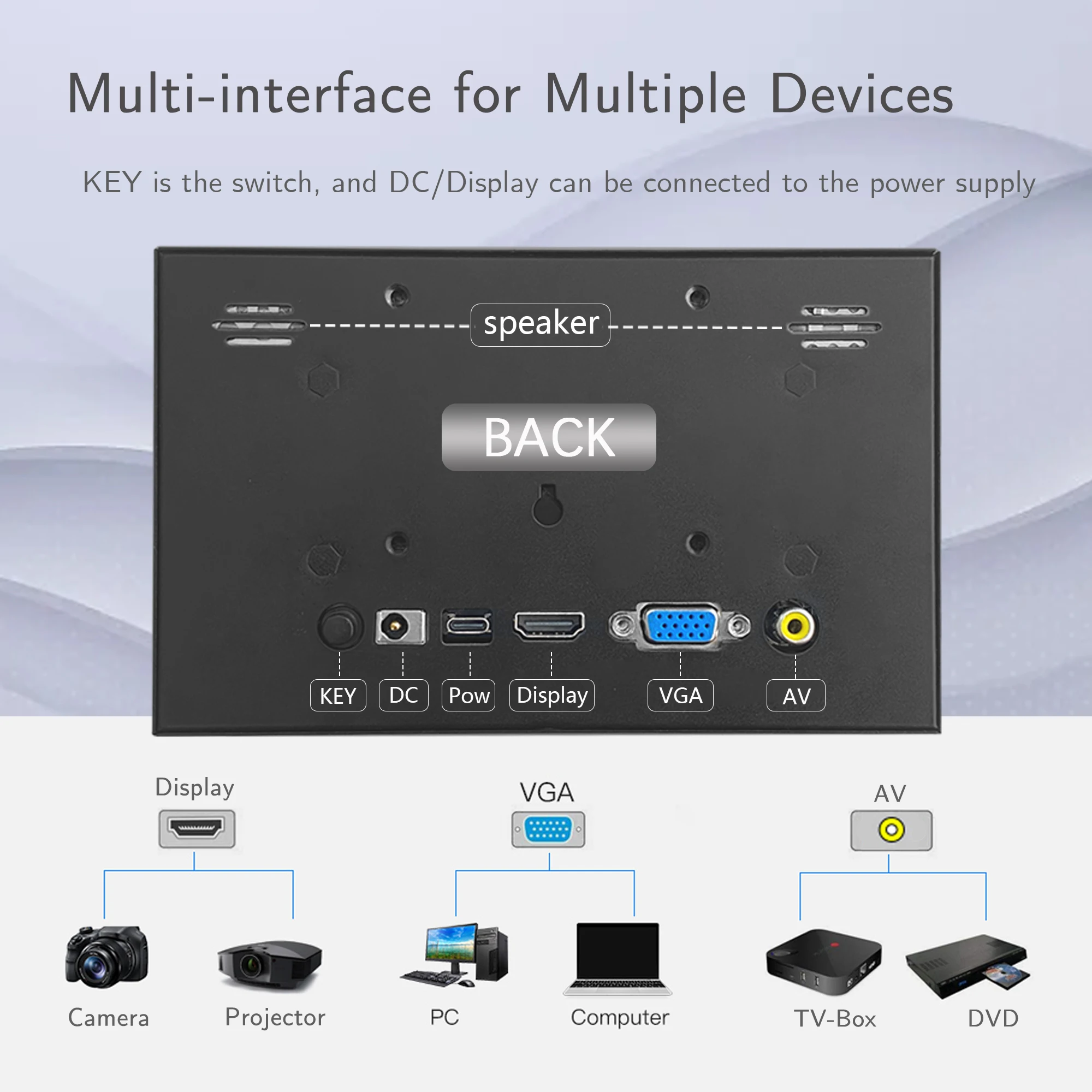 Alternative view of laptop 7 Inch Mini TFT Monitor 1024x600 high pixel LCD Screen Display With HD/VGA/AV Video Input For Home Security Camera