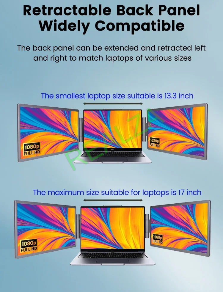 14 Inch 1920 x 1200 Three Screen Display Portable Monitor USB-C 3.1 IPS Foldable Dual External Monitor For 13.3 - 17 Inch Laptop
