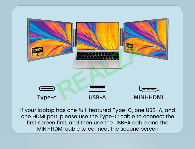 14 Inch 1920 x 1200 Three Screen Display Portable Monitor USB-C 3.1 IPS Foldable Dual External Monitor For 13.3 - 17 Inch Laptop