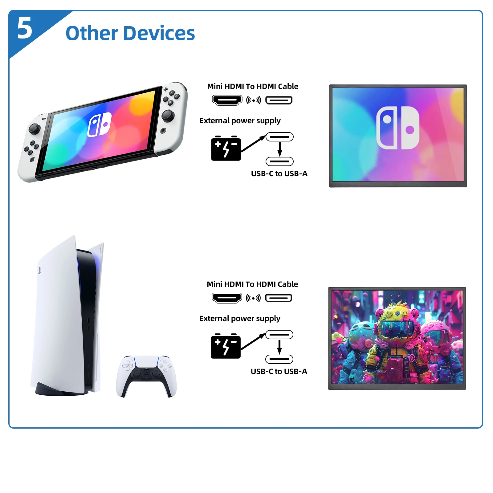ZSUS 10.5-Inch Portable Monitor 1280P 100%sRGB 15:10 Low Blue Light For XBox PS4 / 5 Switch Cell Phone PC Loptop Extension ZSUS 10.5-Inch Portable Monitor 1280P 100%sRGB 15:10 Low Blue Light For XBox PS4 / 5 Switch Cell Phone PC Loptop Extension